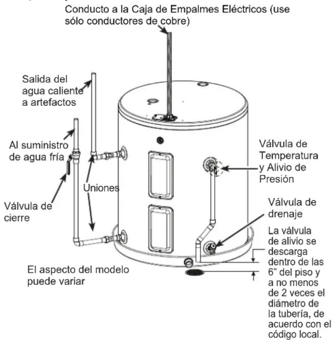 GE GE30T08BAM - CONEXIONES DEL SUMINISTRO DE AGUA - 1