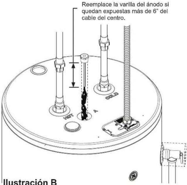 GE GE30T08BAM - Herramientas que necesitará: - 2
