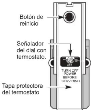 GE GE30T08BAM - ▲ PELIGRO - 1