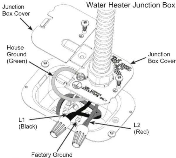 GE GE30T08BAM - The branch circuit wiring should include either: - 1