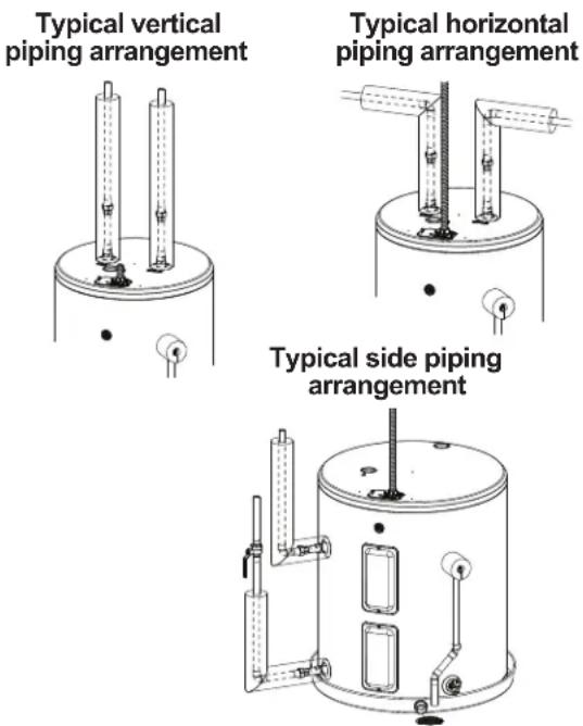 GE GE30T08BAM - HOT AND COLD PIPE INSULATION INSTALLATION (if supplied with product) - 1