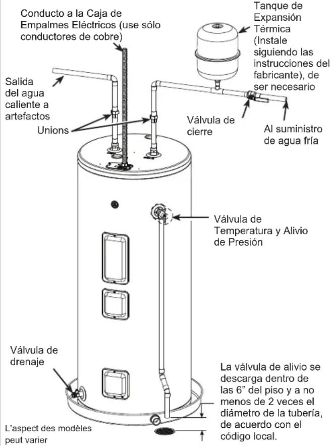 GE GE30T08BAM - CONEXIONES DEL SUMINISTRO DE AGUA - 2