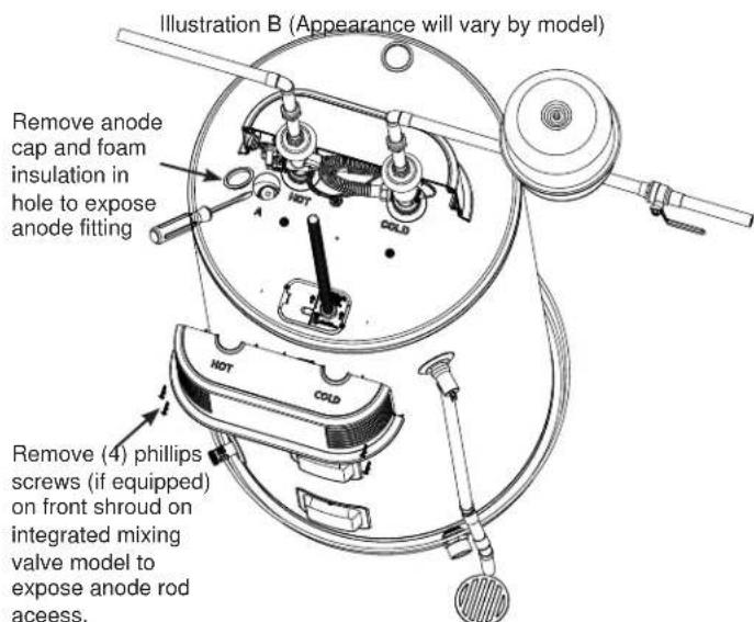 GE GE30S10BMM - To Service Anode Rod: - 1