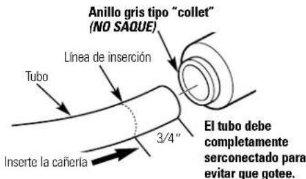 GE GX1S01C - Conexiones de los tubos—Estilo empuje (Modelo GX1S15C) - 2