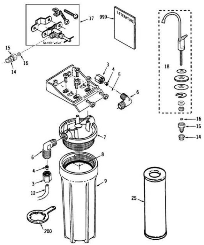 GE GX1S01C - Before you call for service... - 2