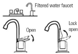 GE GX1S01C - Using the Water Filtration System and About the Filter Cartridge - 1