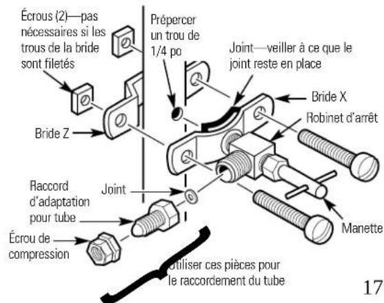 GE GX1S01C - AUTRE OPTION POUR INSTALLATION RÉSIDENTIELLE- - 2