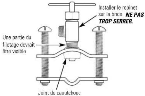 GE GX1S01C - AUTRE OPTION POUR INSTALLATION RÉSIDENTIELLE- - 1