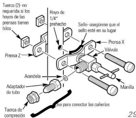 GE GX1S01C - INSTALACION DE CASA OPCIONAL donde lo permitan los códigos - 3