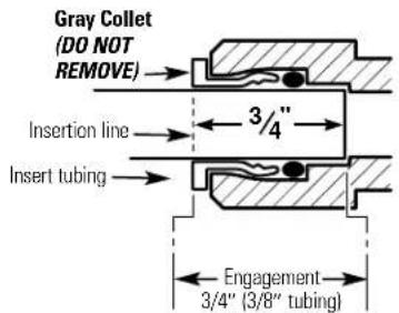 GE GX1S01C - Tubing Connections—Push-In Style (Model GX1S15C) - 3