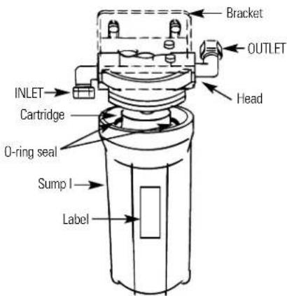 GE GX1S01C - Filter Cartridge Installation or Replacement - 2