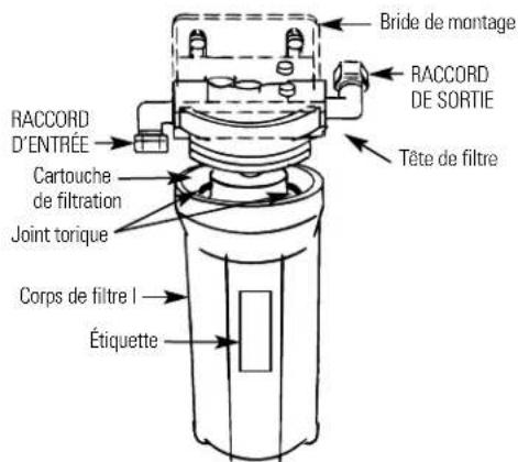 GE GX1S01C - Cartouches de filtration-Installation ou remplacement - 2