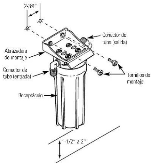 GE GX1S01C - Conexiones de los tubos—Estilo compresión (Modelos GX1S04C y GN1S04C) - 1