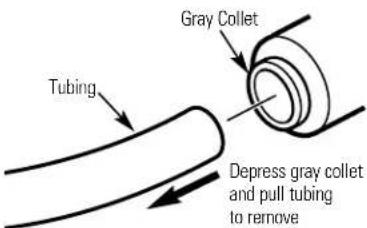 GE GX1S01C - Tubing Connections—Push-In Style (Model GX1S15C) - 4