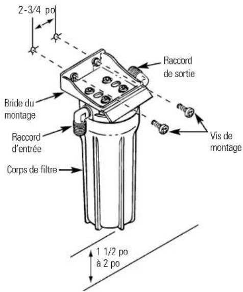 GE GX1S01C - Raccordement des tubes-raccord à compression (modèles GX1SO4C et GN1SO4C) - 1
