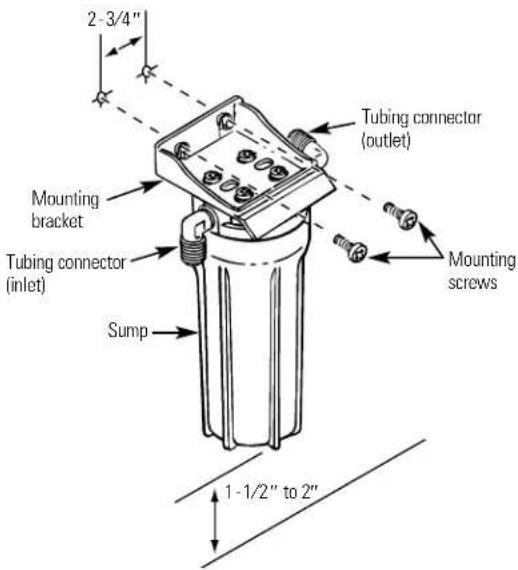 GE GX1S01C - Tubing Connections—Compression Style (Models GX1S04C and GN1S04C) - 1
