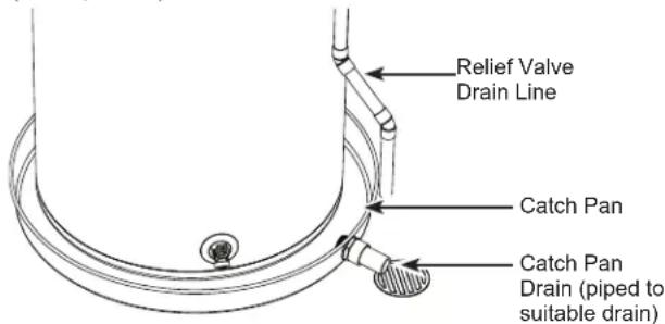GE GE50T10BAM - CATCH PAN INSTALLATION (If required) - 1