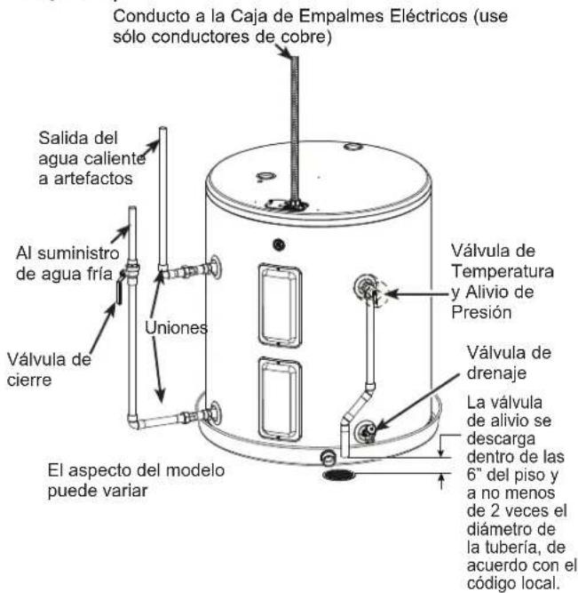 GE GE50T10BAM - CONEXIONES DEL SUMINISTRO DE AGUA - 1