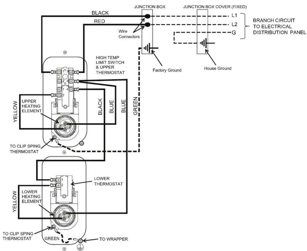 GE GE50T10BAM - CAUTION - 2