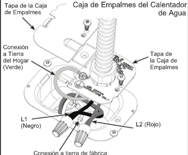 GE GE50T10BAM - El cableado de circuito derivado deben incluir: - 1