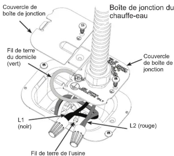 GE GE50T10BAM - Le câblage du circuit de dérivation doit inclure: - 1