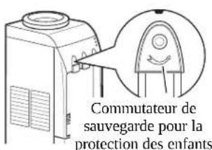 GE Profile PXCF22RBS - Chargement du distributeur - 1