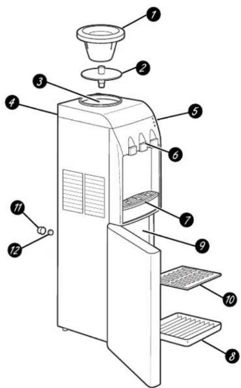 GE Profile PXCF22RBS - SAVE THESE INSTRUCTIONS - 1