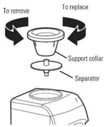 GE Profile PXCF22RBS - Draining the Dispenser - 2