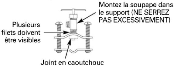 GE Profile PNRQ20FCC - INSTALLATION OPTIONNELLE EFFECTUÉE DANS UN DOMICILE - 1