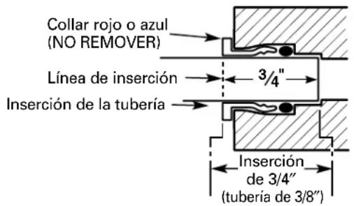 GE Profile PNRQ20FCC - CÓMO INSTALAR LA TUBERÍA AL TANQUE Y AL GRIFO - 3