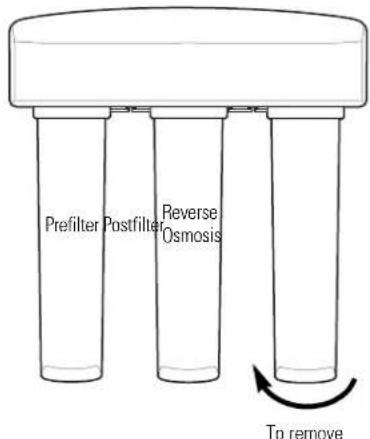 GE Profile PNRQ20FCC - Prefilter, Postfilter and Reverse Osmosis Membrane Cartridge Replacement Procedure - 3