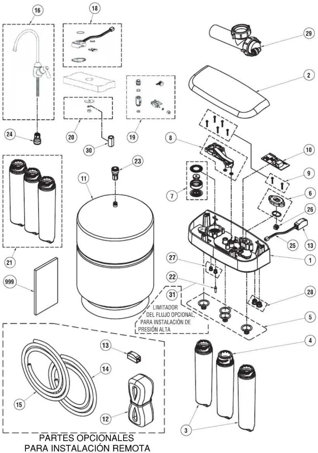 GE Profile PNRQ20FCC - Problemas ordinarias con reemplazo de los filtros o del cartucho de Ósmosis Inversa. - 2