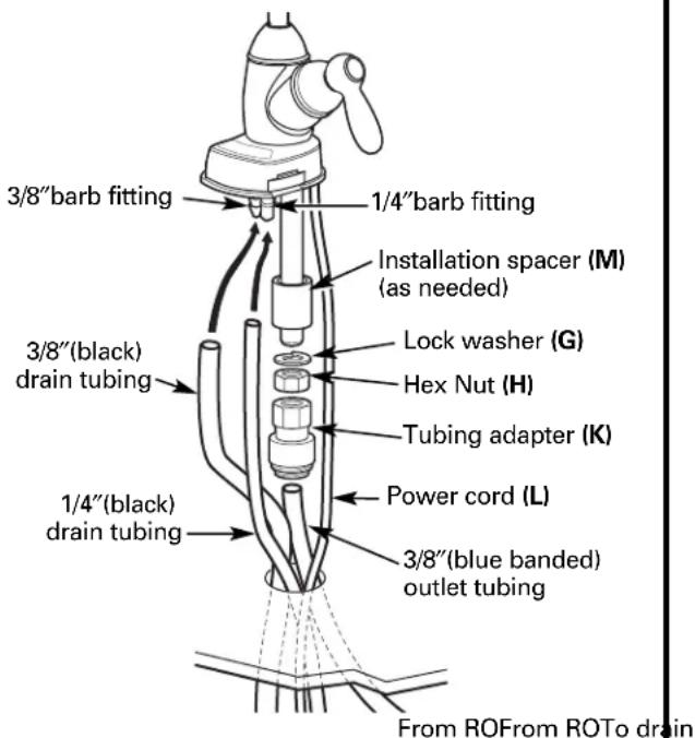 GE Profile PNRQ20FCC - FAUCET MOUNTING INSTALLATION - 2