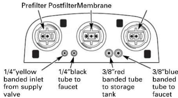 GE Profile PNRQ20FCC - Things to Check Before Beginning Installation - 2