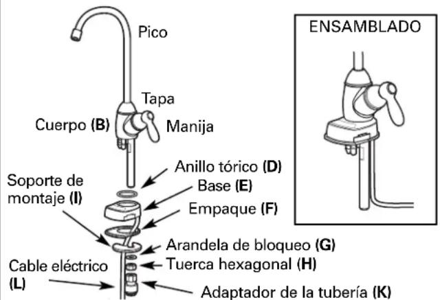 GE Profile PNRQ20FCC - INSTALACIÓN DE MONTAJE DEL GRIFO - 1