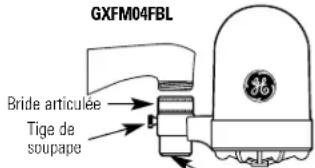 GE GXFM04FBL - INSTALLATION - 3