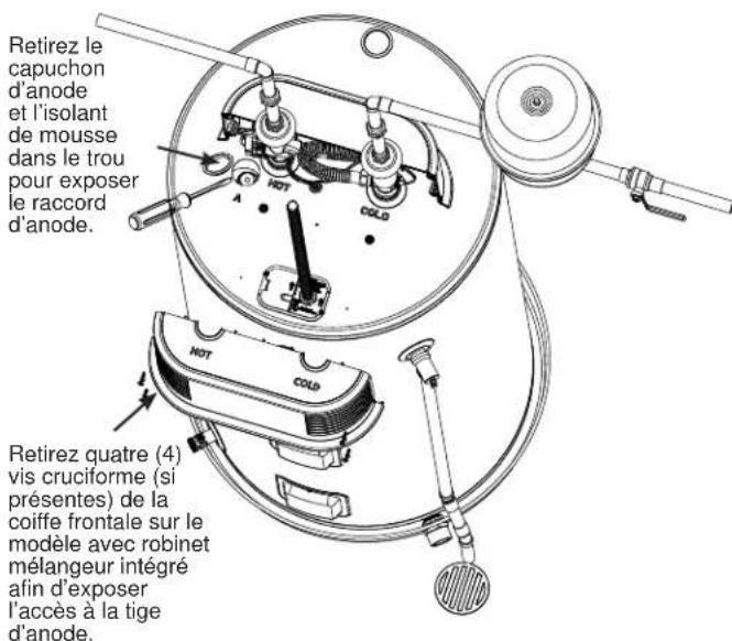 GE GE40T10BLM - Pour réparer la tige d'anode: - 1
