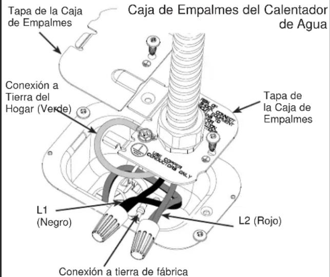 GE GE40T10BLM - El cableado de circuito derivado deben incluir: - 1