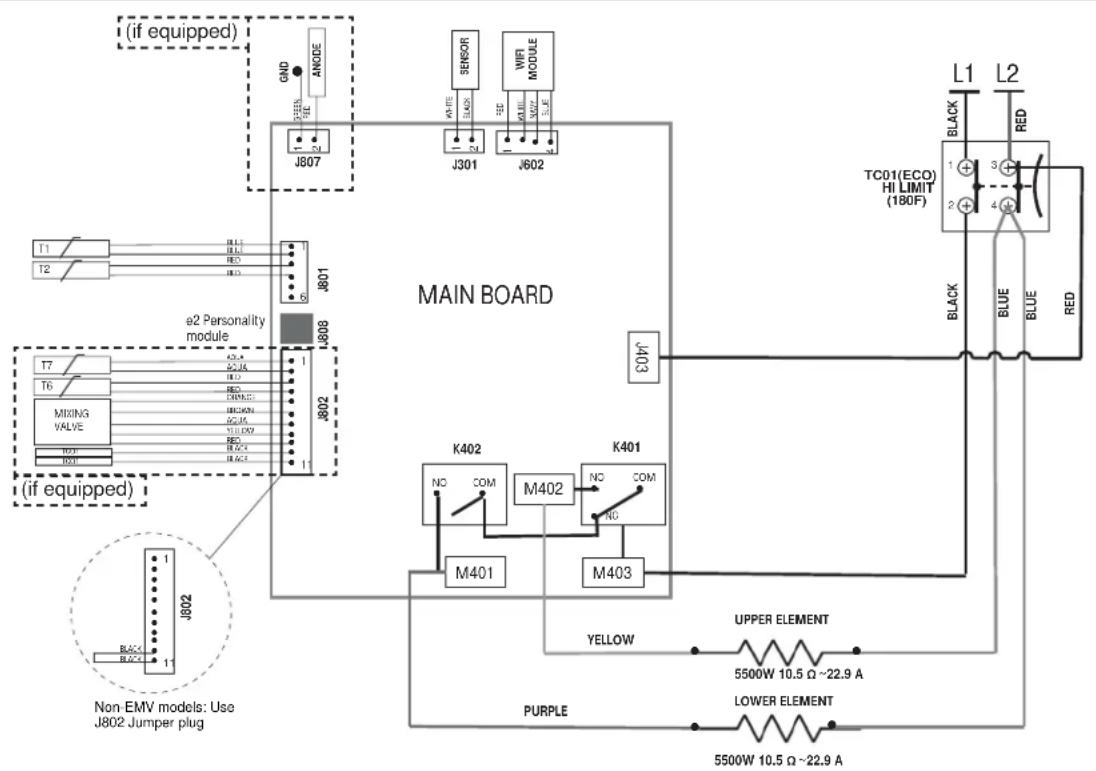 GE GE40T10BLM - Problema Causas Posibles Que Hacer - 1