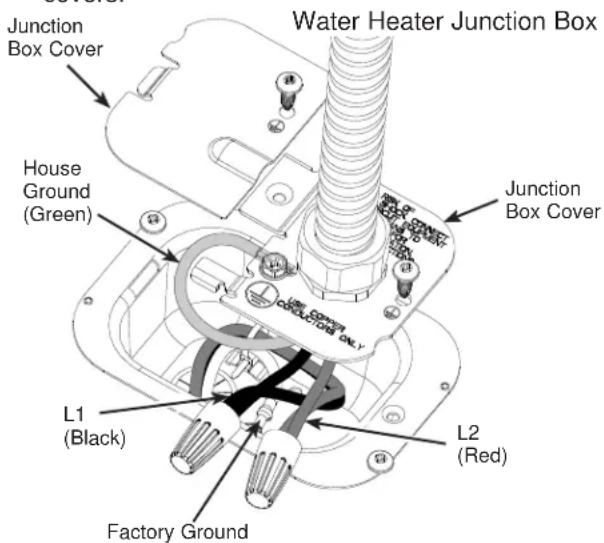 GE GE40T10BLM - The branch circuit wiring should include either: - 1