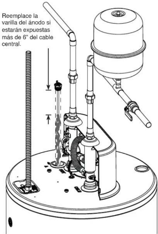 GE GE40T10BLM - Herramientos que necessitará: - 3