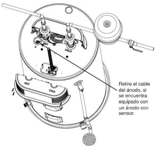 GE GE40T10BLM - Herramientos que necessitará: - 2
