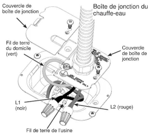 GE GE40T10BLM - Le câblage du circuit de dérivation doit inclure: - 1