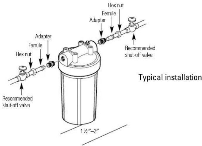 GE GXWH30C - Installation Overview - 1