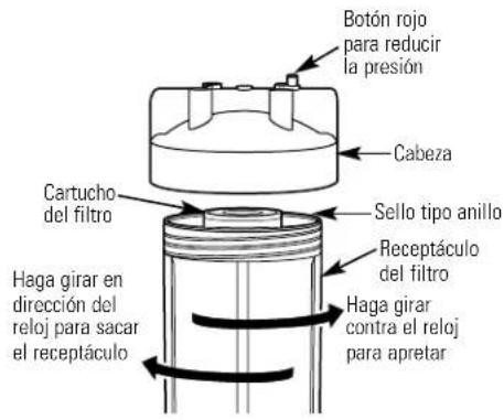 GE GXWH30C - Reemplazo del cartucho del filtro - 2
