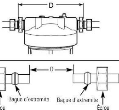 GE GXWH30C - Sectionnement de la canalisation d'eau - 1