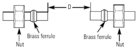 GE GXWH30C - Attach Fittings to Water Line - 1