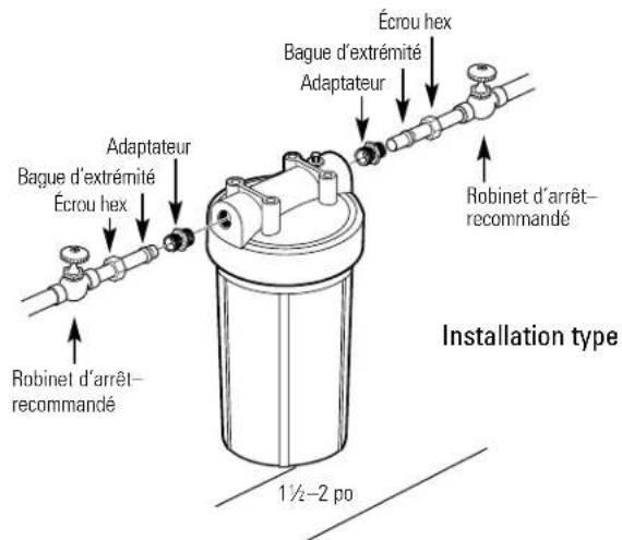 GE GXWH30C - Illustration de l'installation - 1