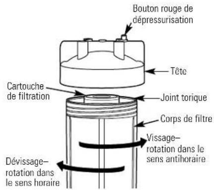 GE GXWH30C - Remplacement de la cartouche de filtration - 2