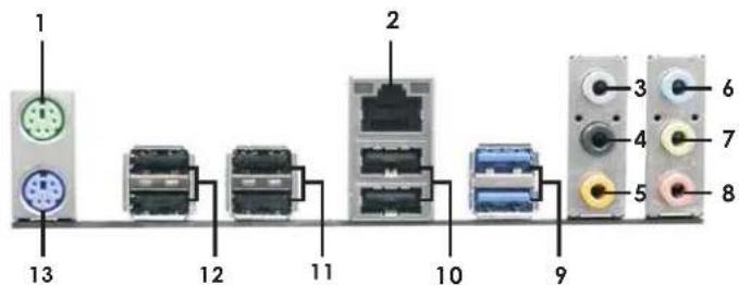 ASROCK 970 Pro3 - I/O Panel - 1